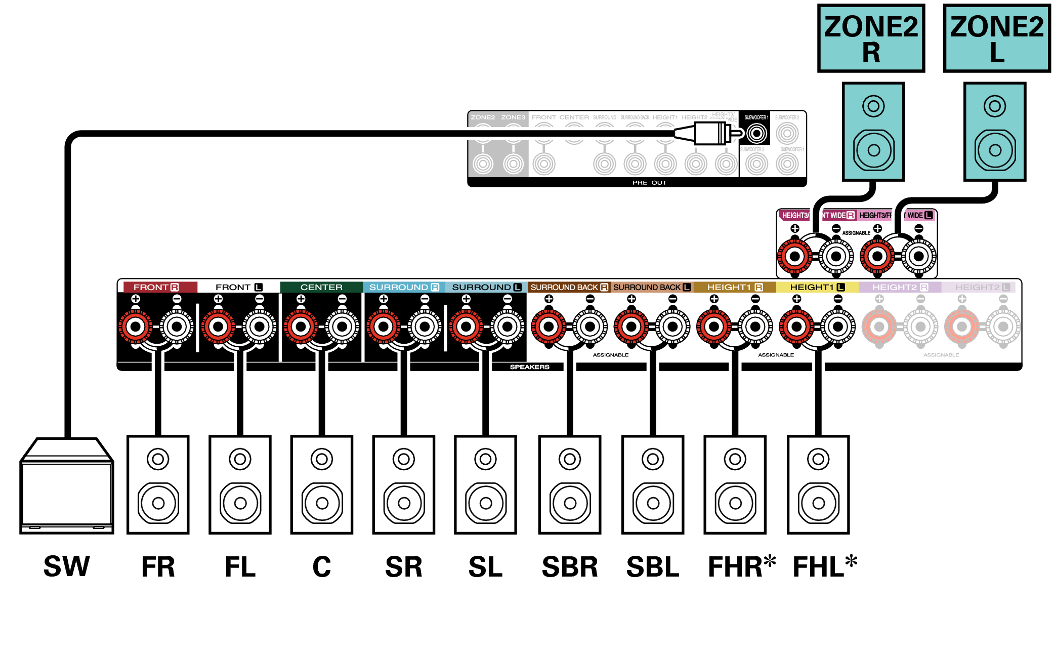 Conne SP 9.1 2ch C30U